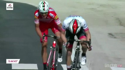Giro d'Italia 2019 | Stage 6 | Last KM