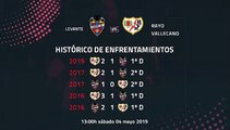 Previa partido Primera División Jornada 36 entre Levante y Rayo Vallecano
