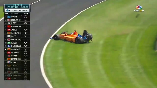 Indycar Series Indy 500 2019 FP2 Alonso Big Crash