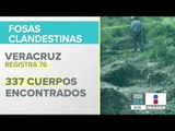 En cinco meses se han localizado 222 fosas clandestinas en México | Noticias con Francisco Zea
