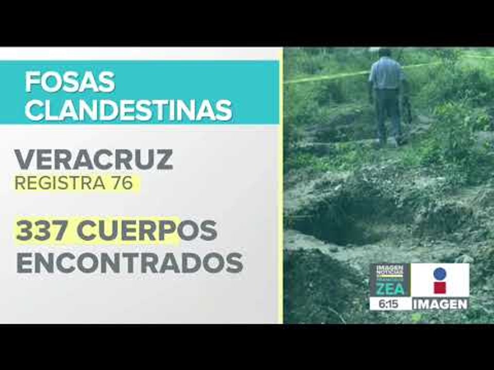 En cinco meses se han localizado 222 fosas clandestinas en México | Noticias con Francisco Zea