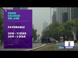 Aumenta la mala calidad del aire en la CDMX | Noticias con Yuriria Sierra