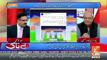 Chaudhry Ghulam Hussain's Response On Shahbaz Gill's Tweet