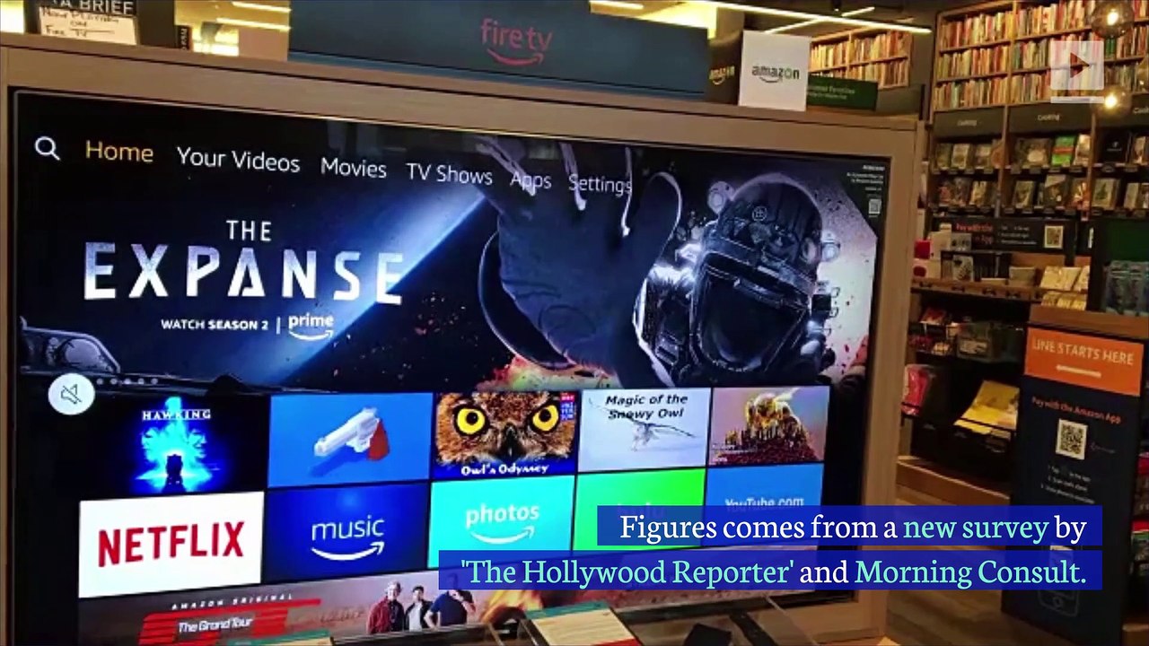 Disney Content Removal Could Cost Netflix Nearly 30% of Its Users