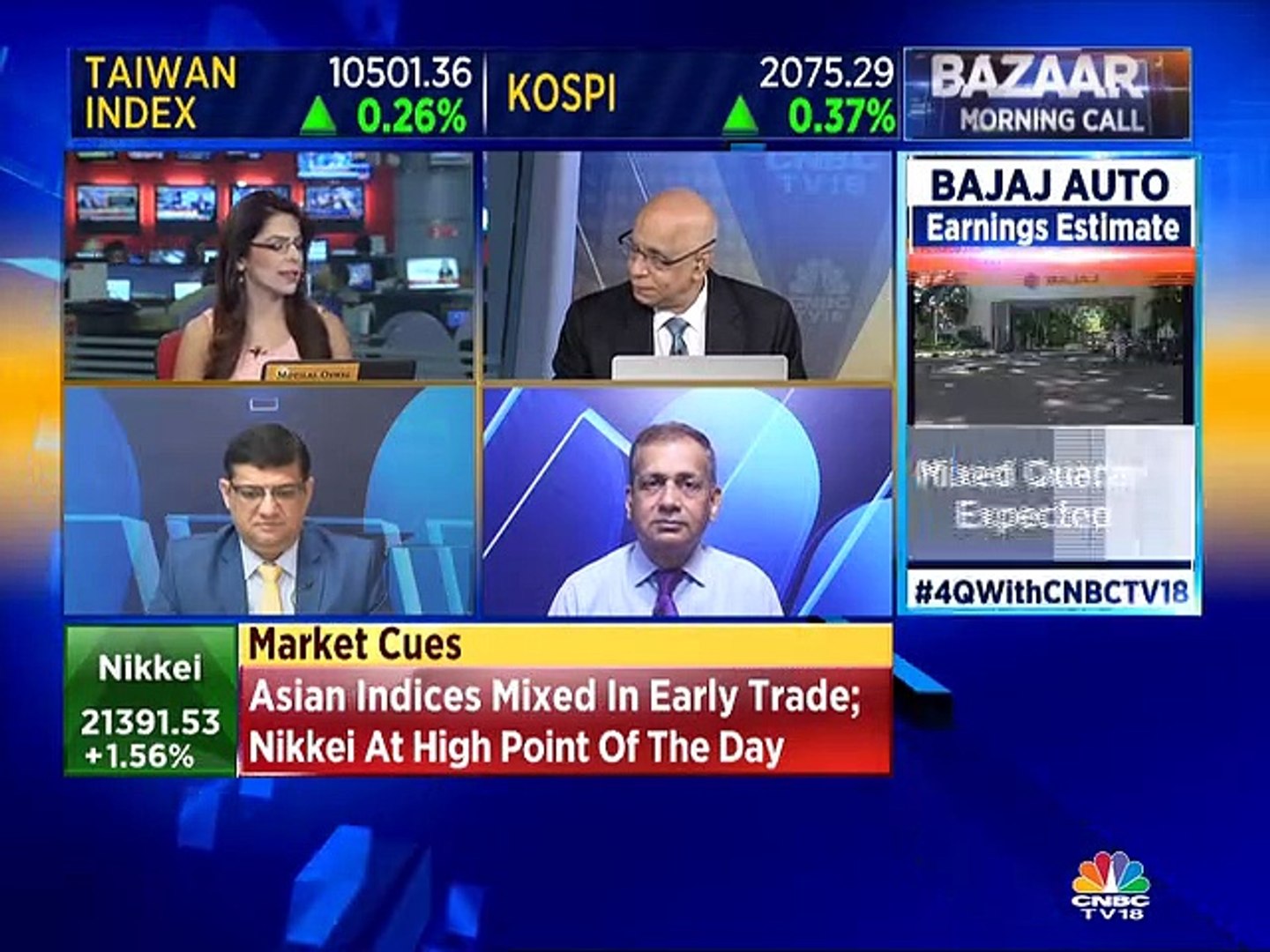 Prakash Gaba stock recommendations