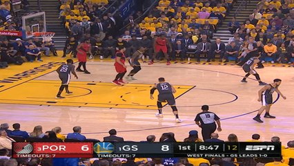 Portland Trail Blazers at Golden State Warriors Recap Raw