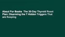 About For Books  The 30-Day Thyroid Reset Plan: Disarming the 7 Hidden Triggers That are Keeping