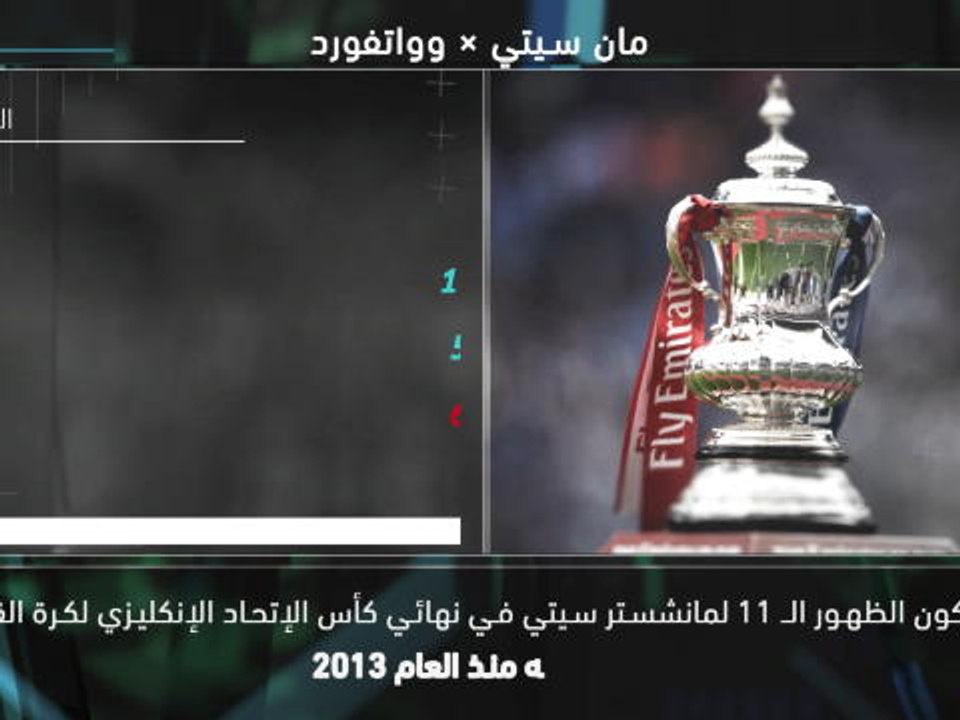 كرة قدم:كأس الإتحاد الإنكليزي: مانشسر سيتي يواجه واتفورد في النهائي