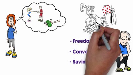 Fitness Products Reviews