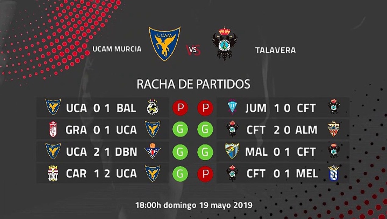 Previa partido entre UCAM Murcia y Talavera Jornada 38 Segunda División B