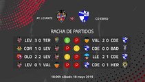 Previa partido entre At. Levante y CD Ebro Jornada 38 Segunda División B