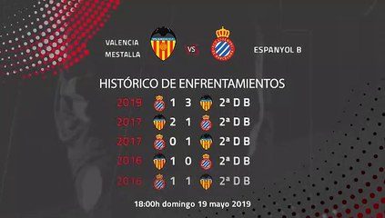 Previa partido entre Valencia Mestalla y Espanyol B Jornada 38 Segunda División B