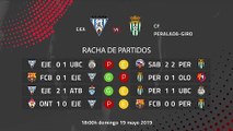 Previa partido entre Ejea y CF Peralada-Girona B Jornada 38 Segunda División B