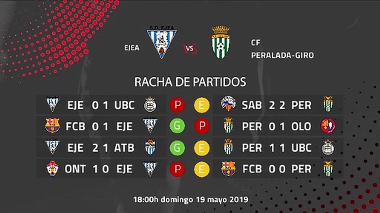 Previa partido entre Ejea y CF Peralada-Girona B Jornada 38 Segunda División B
