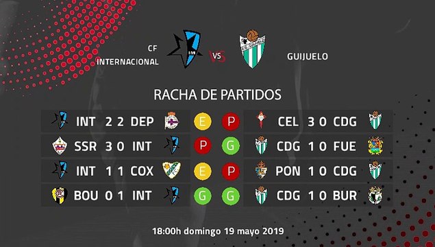 Previa partido entre CF Internacional y Guijuelo Jornada 38 Segunda División B
