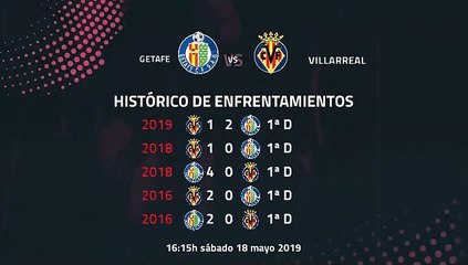 Previa partido entre Getafe y Villarreal Jornada 38 Primera División