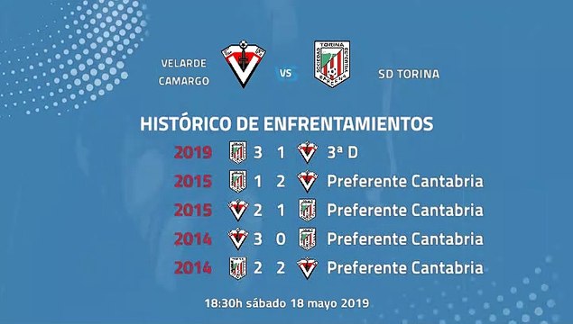 Previa partido entre Velarde Camargo y SD Torina Jornada 38 Tercera División