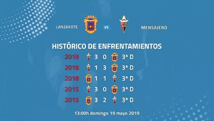 Previa partido entre Lanzarote y Mensajero Jornada 38 Tercera División