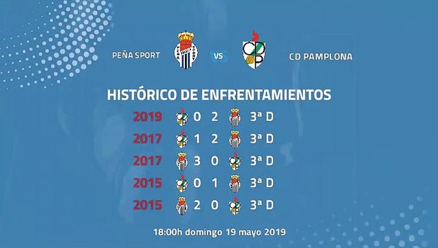 Previa partido entre Peña Sport y CD Pamplona Jornada 38 Tercera División