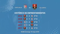 Previa partido entre Cantolagua y CD Cortes Jornada 38 Tercera División