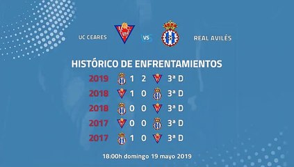 Previa partido entre UC Ceares y Real Avilés Jornada 38 Tercera División