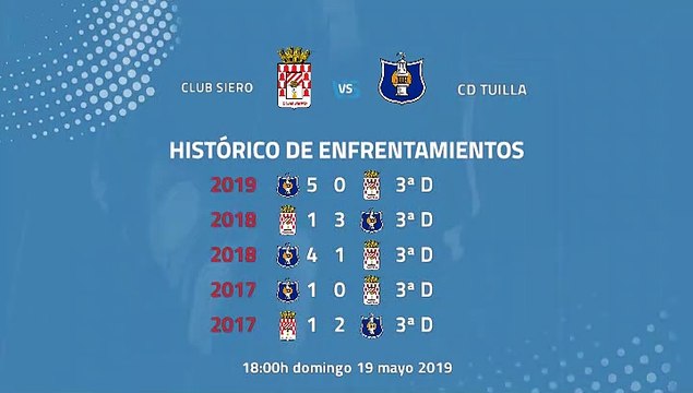 Previa partido entre Club Siero y CD Tuilla Jornada 38 Tercera División
