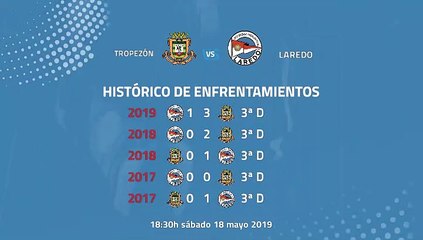 Previa partido entre Tropezón y Laredo Jornada 38 Tercera División