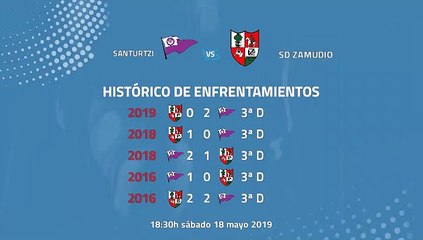Previa partido entre Santurtzi y SD Zamudio Jornada 38 Tercera División