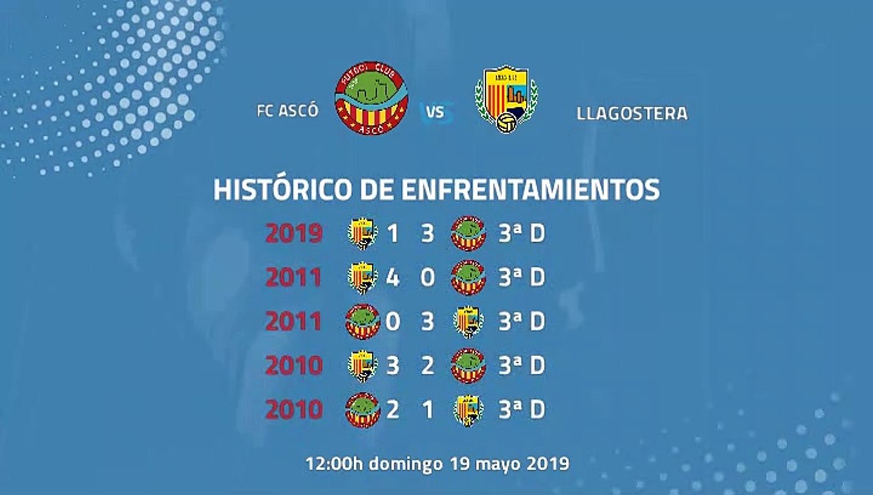 Previa partido entre FC Ascó y Llagostera Jornada 42 Tercera División