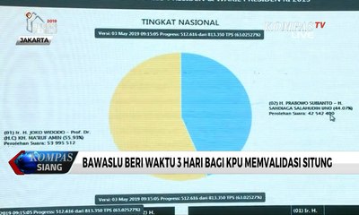 Bawaslu Beri Waktu 3 Hari Bagi KPU Memvalidasi Situng