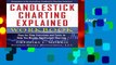 Complete acces  Candlestick Charting Explained Workbook: Step-By-Step Exercises And Tests To Help