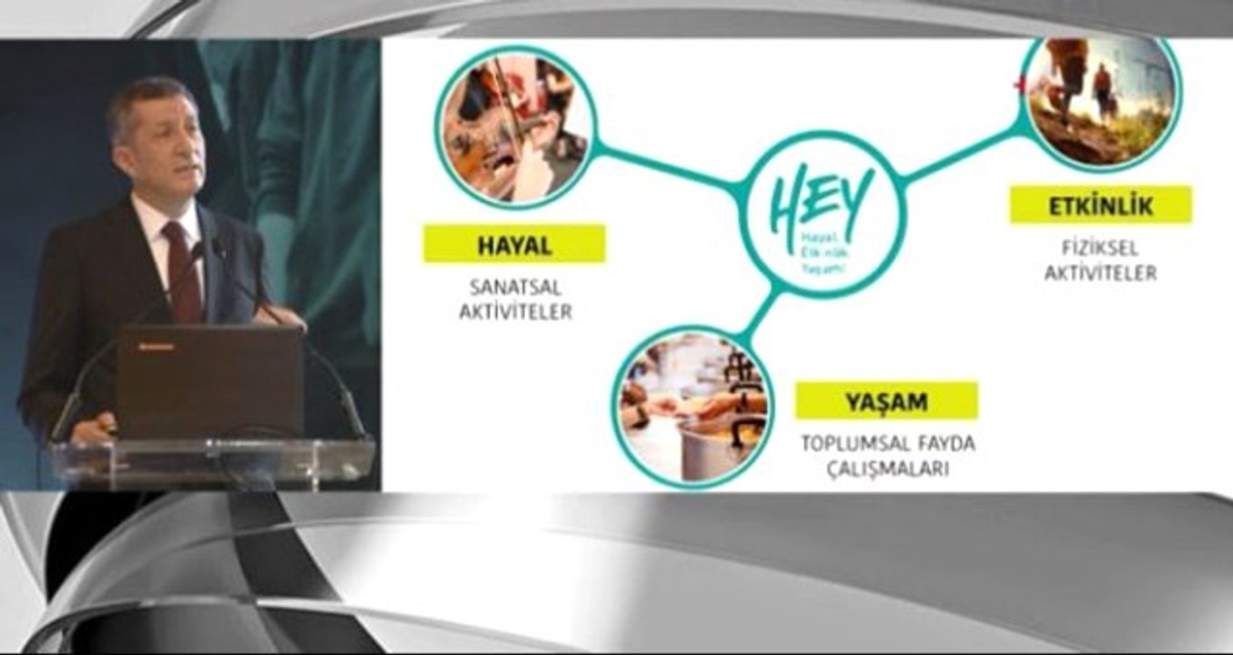 Bakan Selçuk'un Açıkladığı Yeni Eğitim Modelinde HEY Nedir? Neleri Hedefliyor?