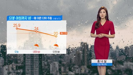 [날씨] 모레 아침까지 비...때이른 더위 주춤 / YTN