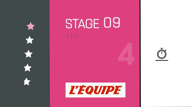 Le profil de la neuvième étape du Giro - Cyclisme - Giro