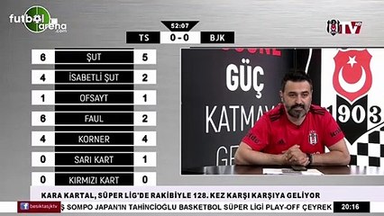 Novak'ın golünde BJK TV spikerleri