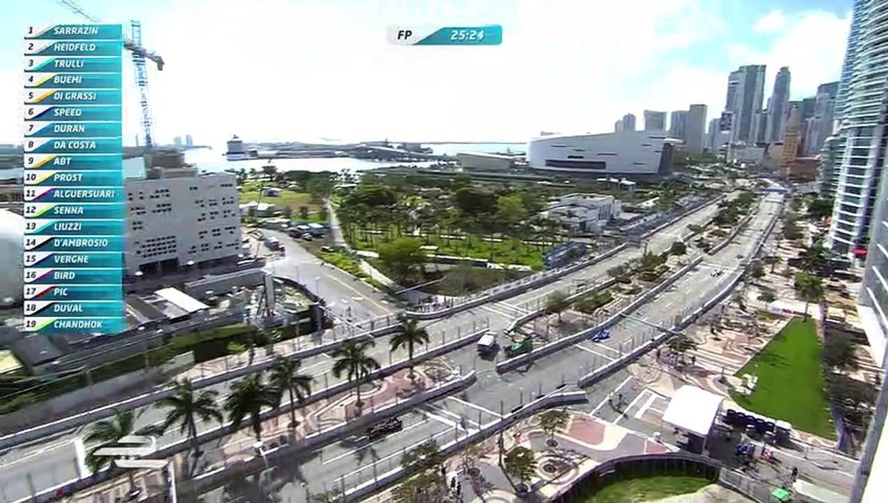 Formula-E 2014-15 R05 - USA Miami - FP2  part 2