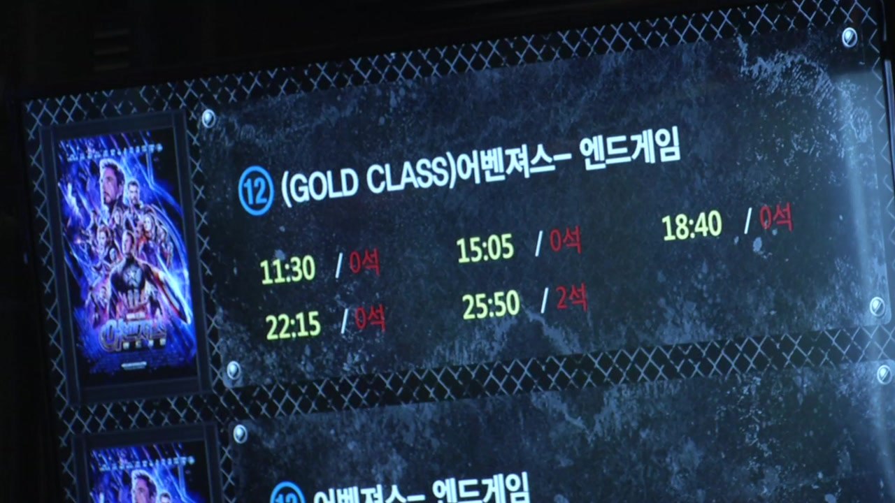 '아바타' 넘은 '어벤져스4'...외화 최고 흥행작 등극 / YTN