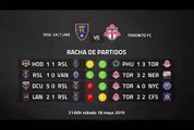 Previa partido entre Real Salt Lake y Toronto FC Jornada 15 MLS - Liga USA