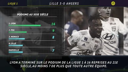 37e j. - 5 choses à retenir sur les cartons des cadors