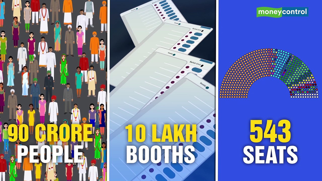 Explained: How is your vote counted?