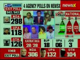 Lok Sabha Elections Exit Poll Results 2019: 242 seats for BJP+, Congress + to get 162 seats
