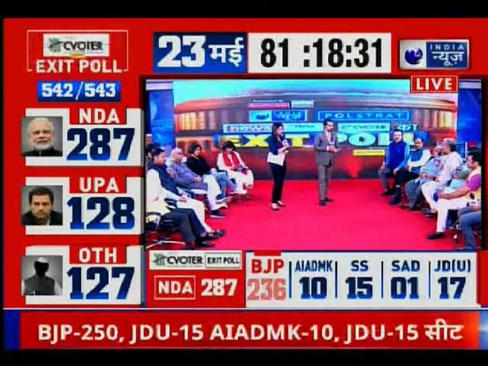 Lok Sabha Elections Exit Poll Results 2019: चुनाव के नतीजों पर सट्टा बाजार में NDA की सरकार पर दांव