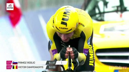 Giro d'Italia 2019 | Stage 9 | Roglic finish