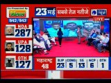 Lok Sabha Elections Exit Poll Results 2019: एनडीए को बहुमत से ज्यादा 287 सीट, यूपीए को 128 सीट