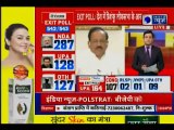 BJP leader Harsh Vardhan reacts on Lok Sabha Elections Exit Poll Results 2019 | एग्जिट पोल 2019