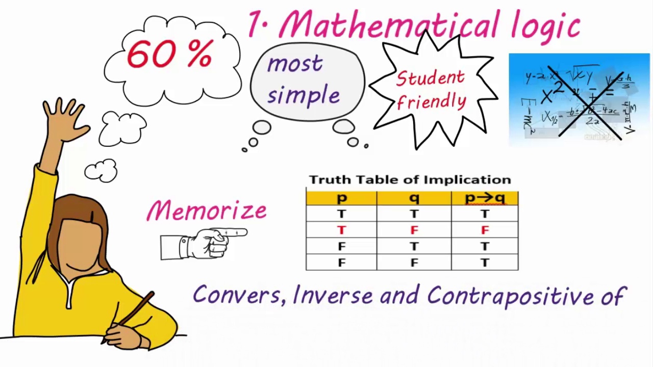 Mathematics for ordinary students