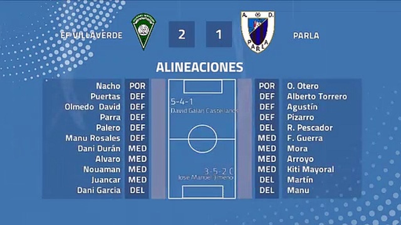 Resumen partido entre EF Villaverde y Parla Jornada 38 Tercera División