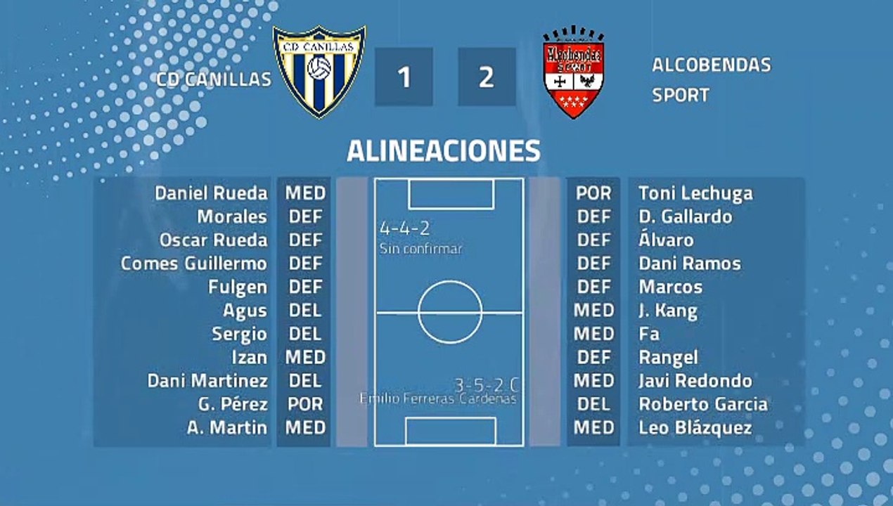 Resumen partido entre CD Canillas y Alcobendas Sport Jornada 38 Tercera División