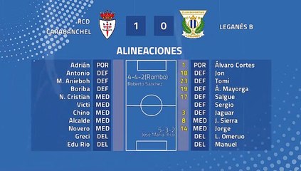 Resumen partido entre RCD Carabanchel y Leganés B Jornada 38 Tercera División