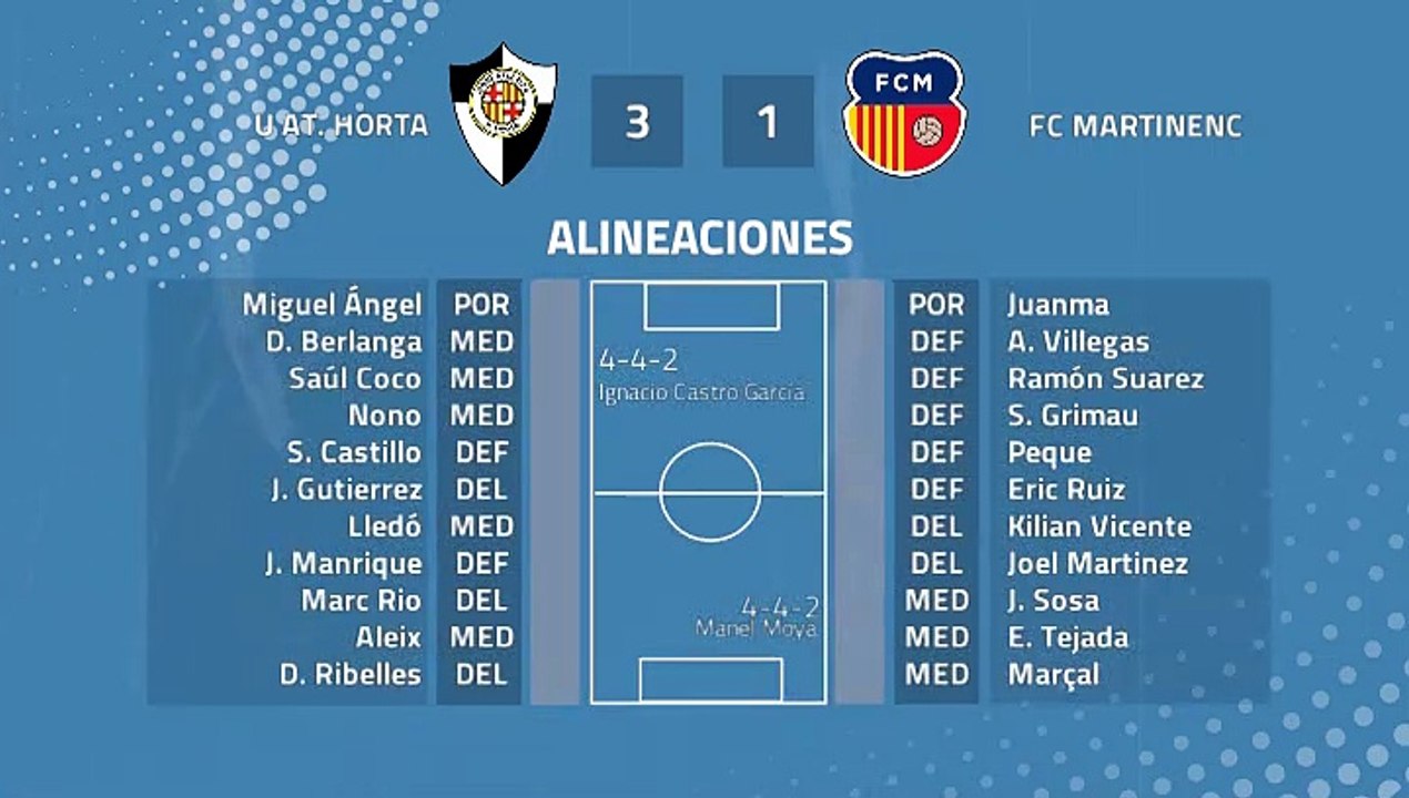 Resumen partido entre U At. Horta y FC Martinenc Jornada 42 Tercera División